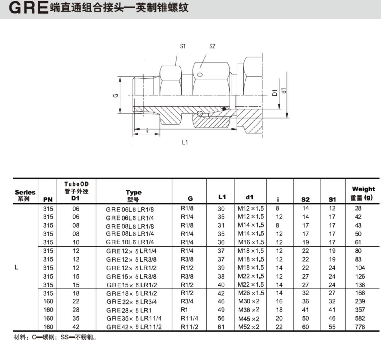 端直通接頭-3