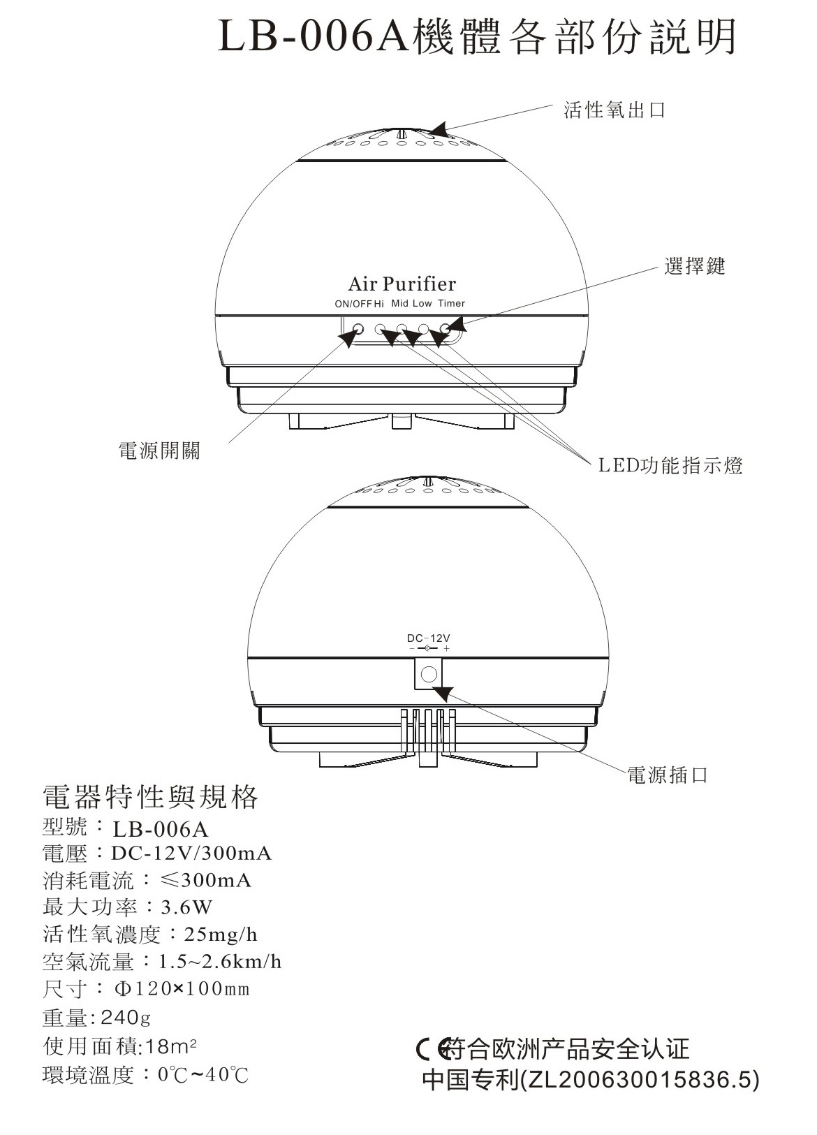 LB-006A说明截图