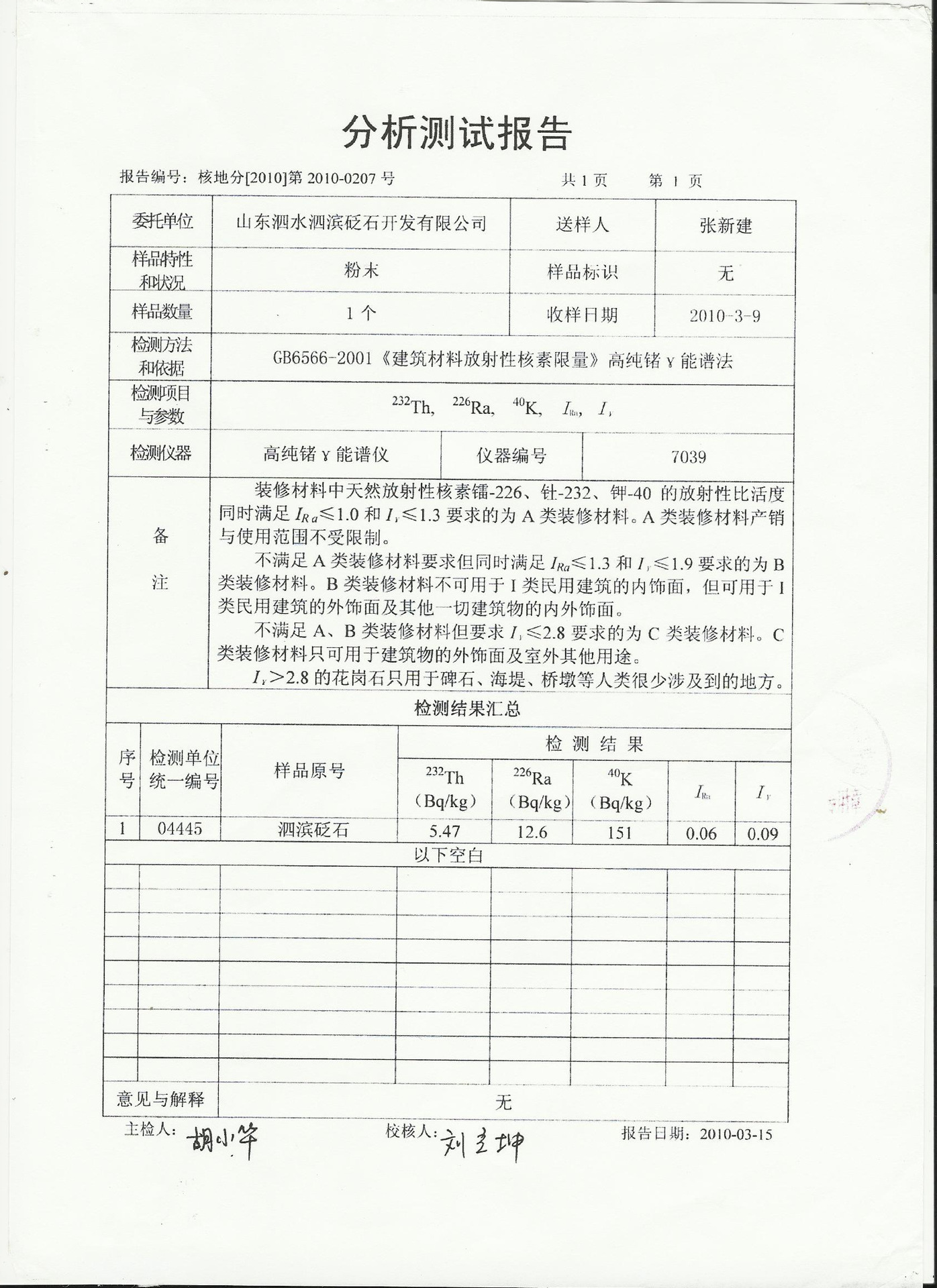 核限量檢測