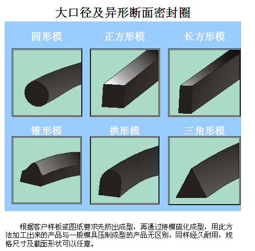 kb体育：硅胶有毒有气味吗硅橡胶应用资讯硅胶手环硅胶家庭生活用品