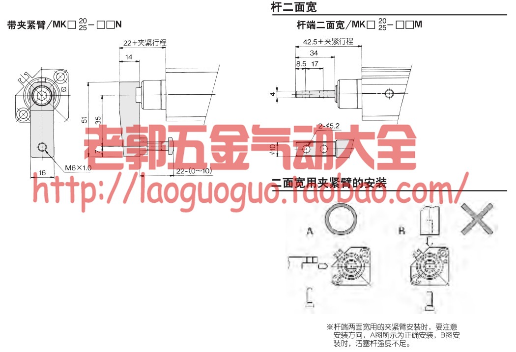 MK參數 9