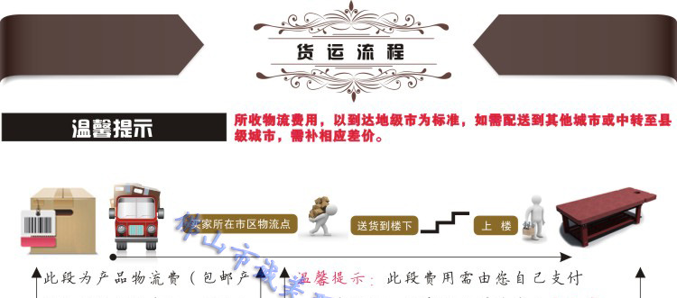 貨運流程-木床750P水印_01