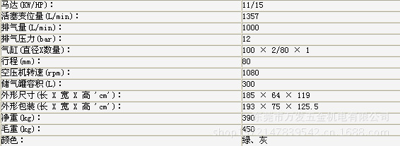 AW100012 15HP技术参照