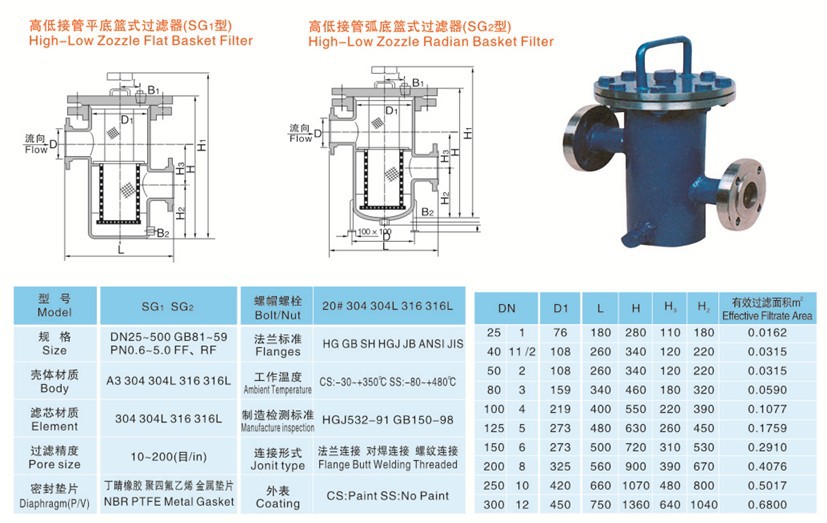 厂家直销〗 sg型 高低接管平底篮式过滤器