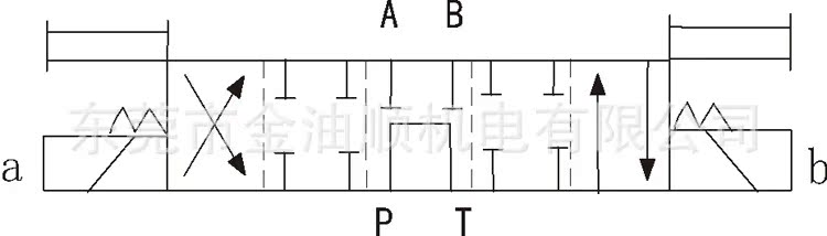 3C6油路图