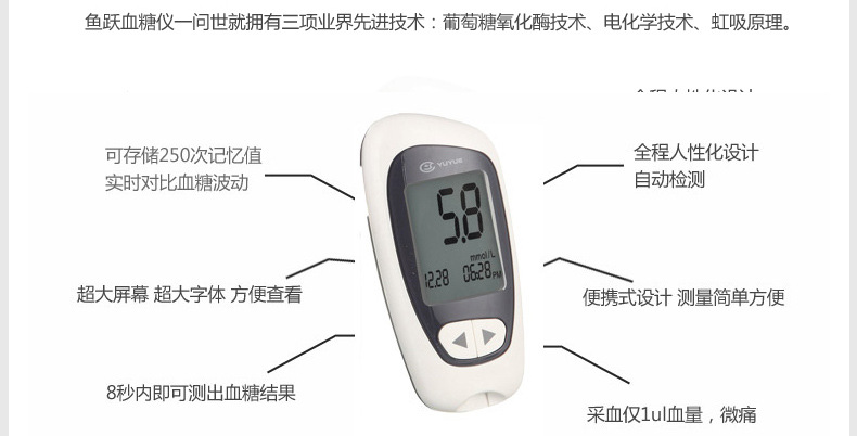 魚躍悅準I型血糖機