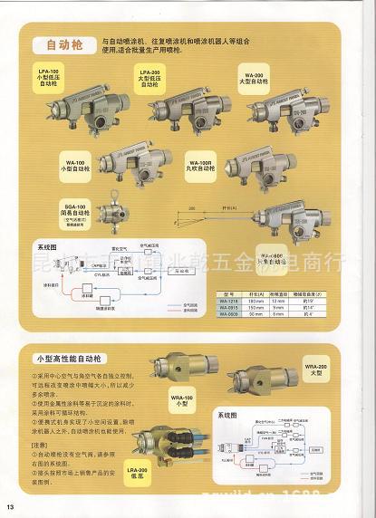 13.自动喷枪图片