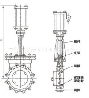 河北：东光县经济开发区包装机械产业园孵化基地基础设施建设项目
