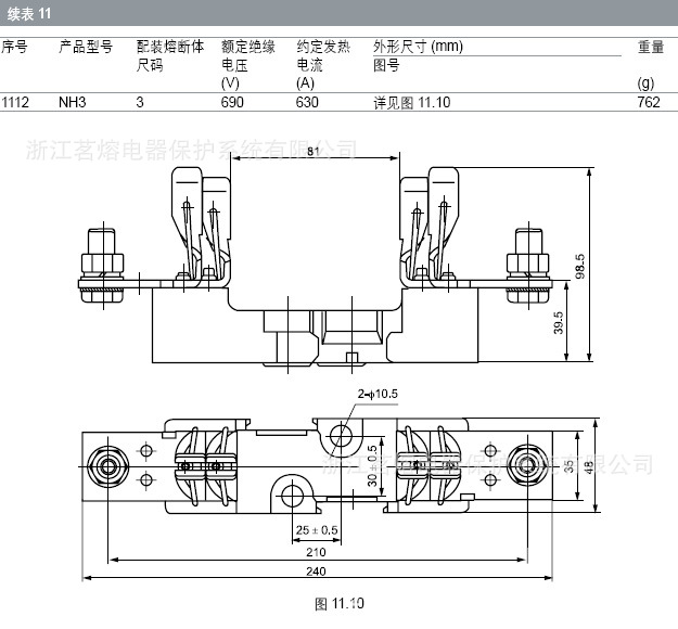 NH3 BASE 几班参数