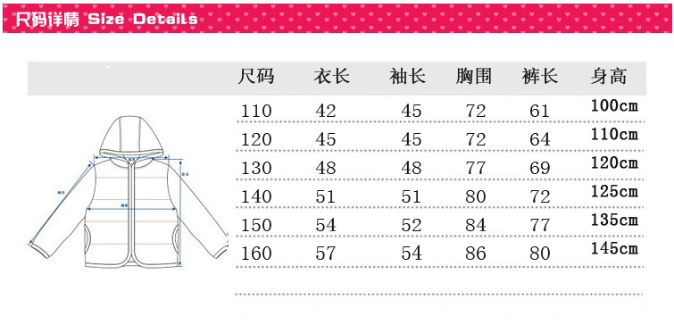 尺碼