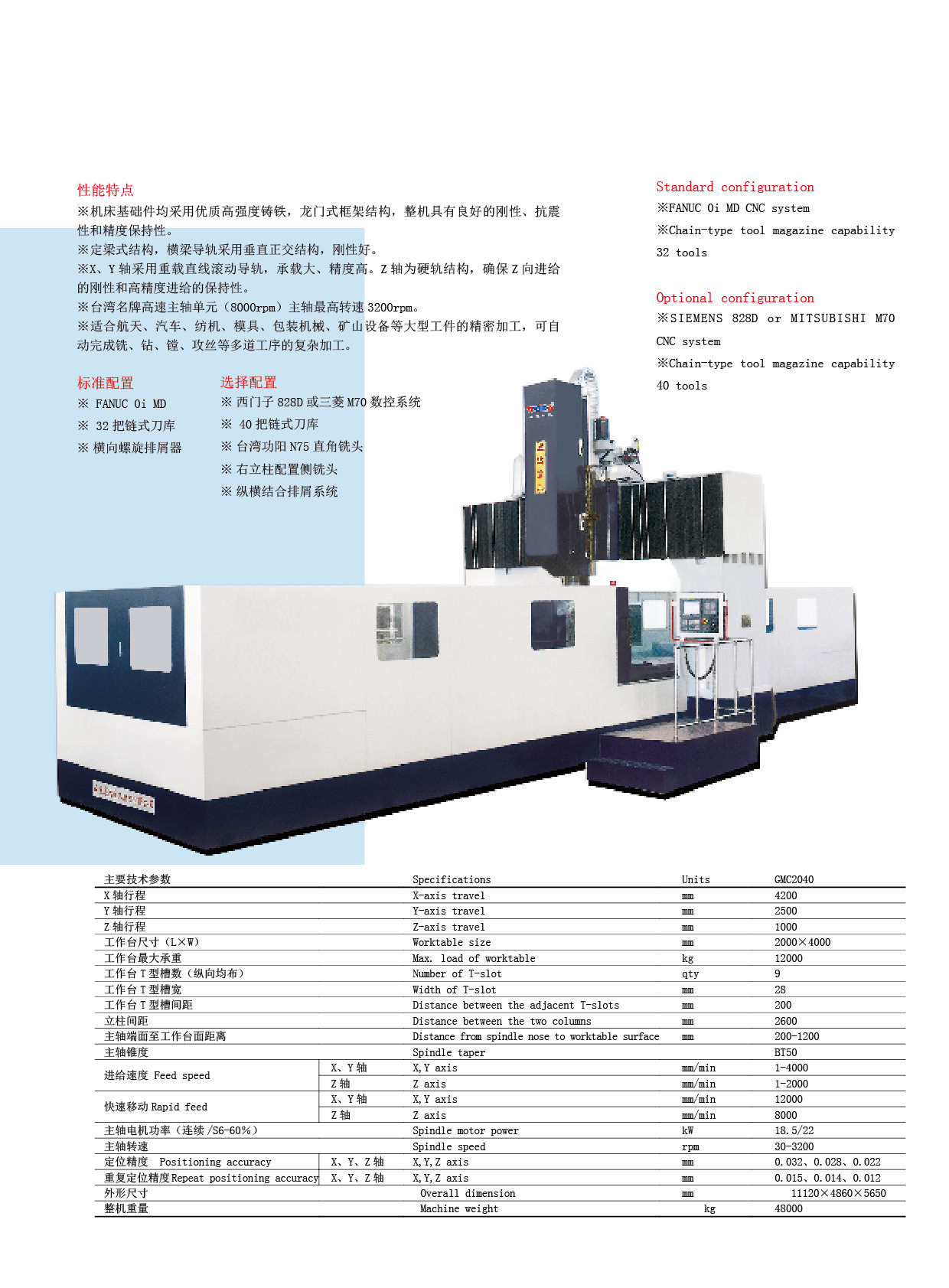 GMC2040定梁龙门式加工中心