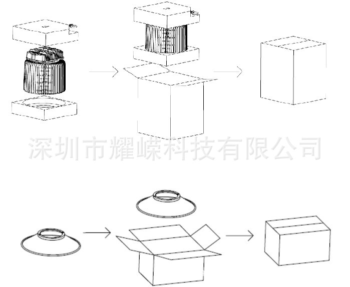 锥型工矿灯包装说明