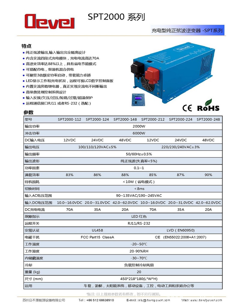 SPT2000-CN