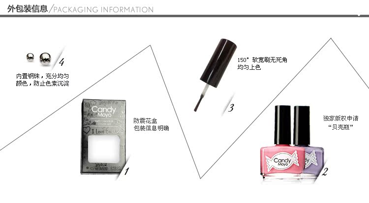 粉紫裸色指甲油套裝CMS229+CMB29(詳情頁-11)