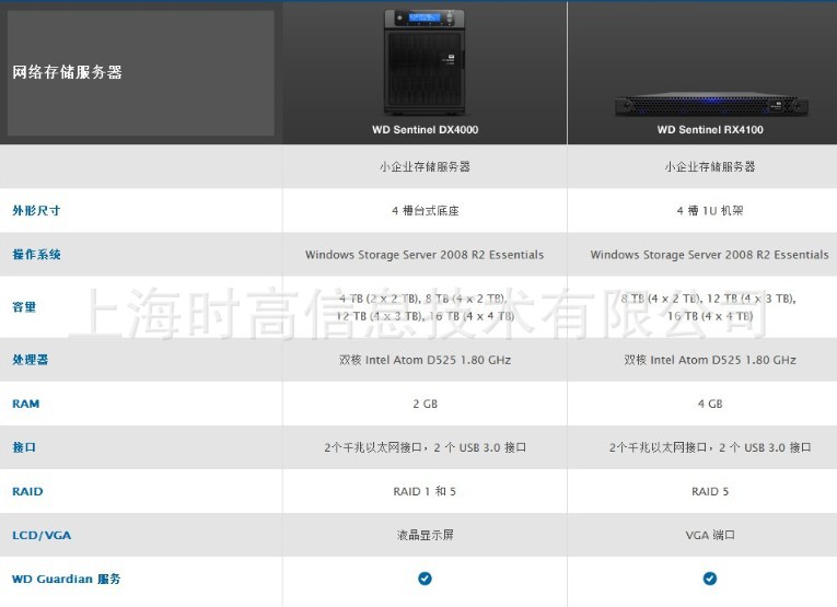 【西部数据 WD Sentinel DX4000 NAS 网络存