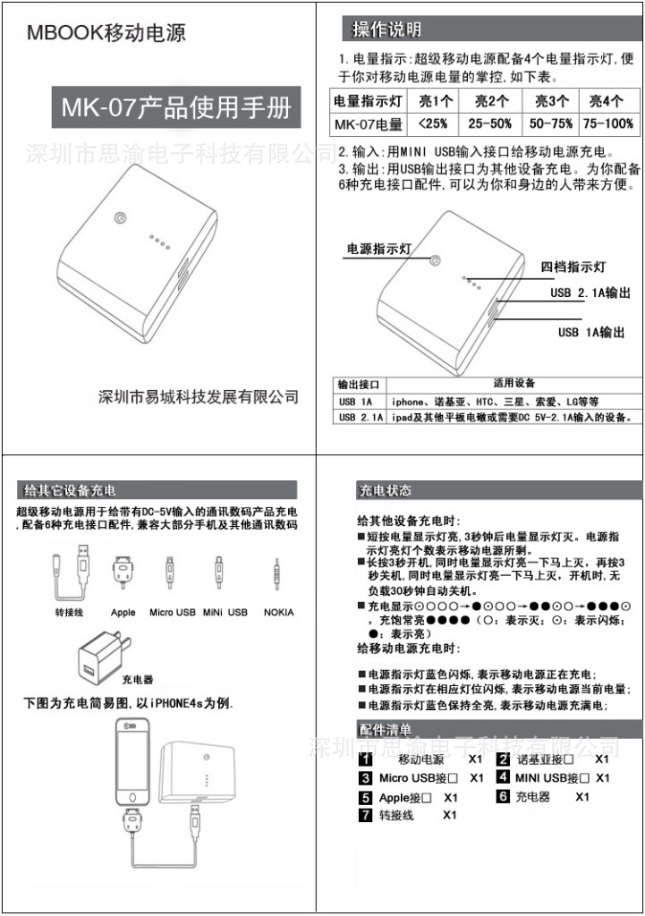小馒头