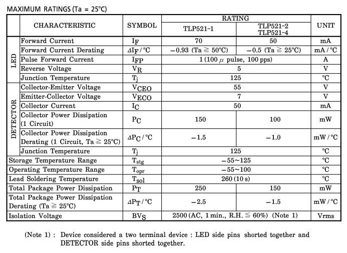 TLP521-1-2