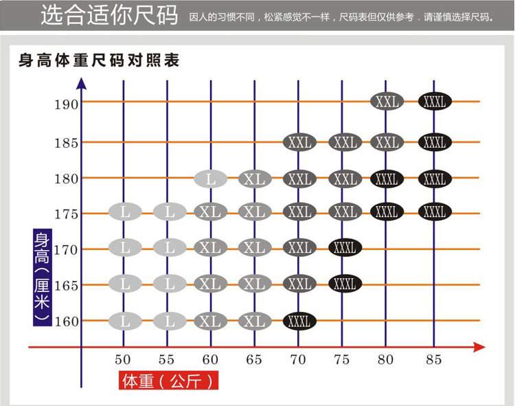 尺碼