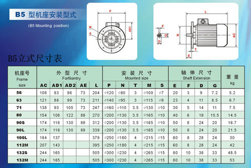 丹东山川三相异步y2802-4电机|丹东微型电机|铝壳电机
