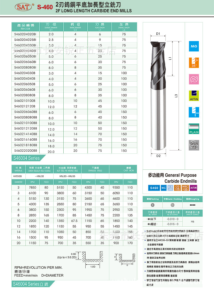 SAT460-2TL