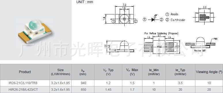 IR26-21C-L110-TR8..