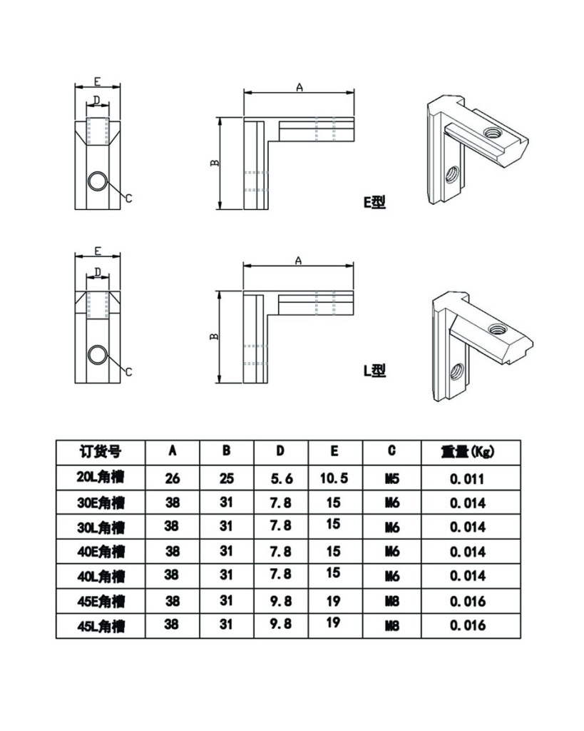 角槽连接件