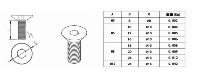 工业铝型材配件 流水线配件 铝型材连接件 平机螺栓m4*10