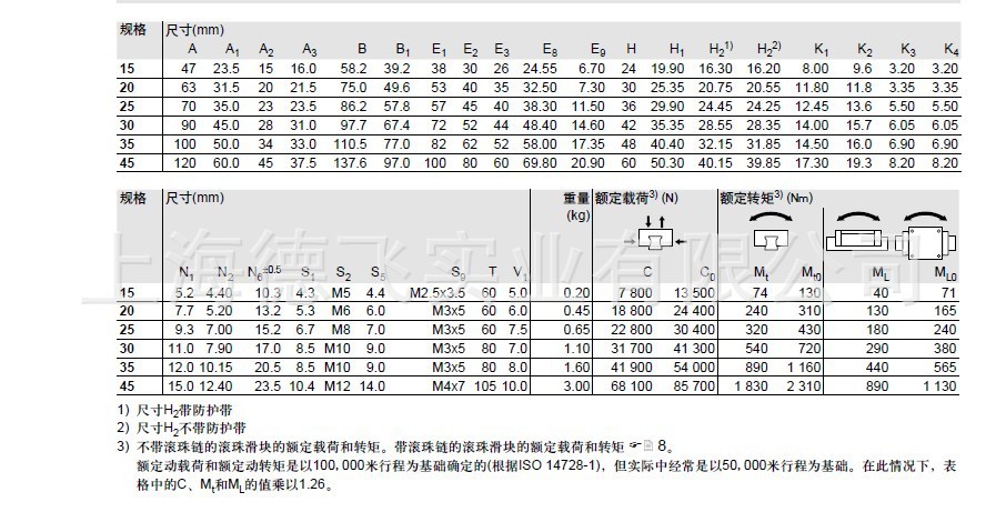 R1651系列03