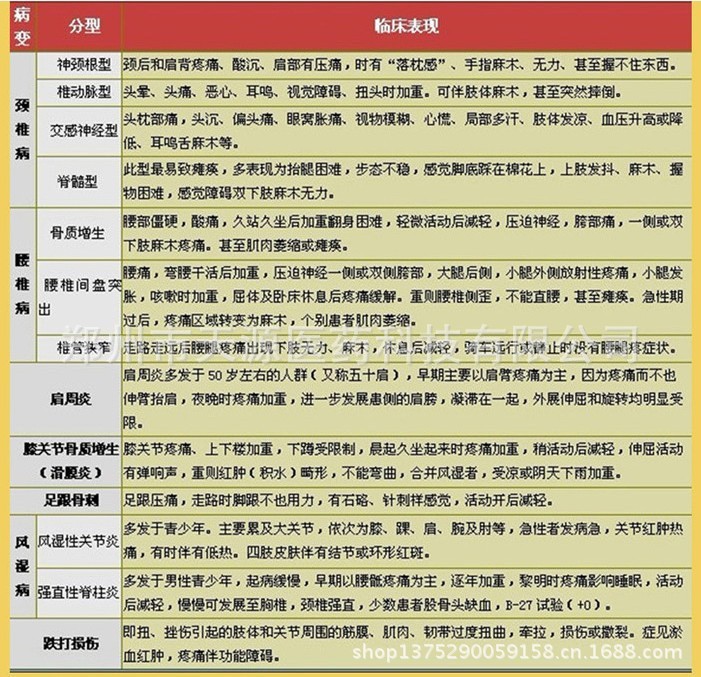 病理圖