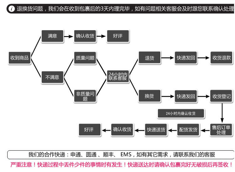 產品細節圖-恢復的_16