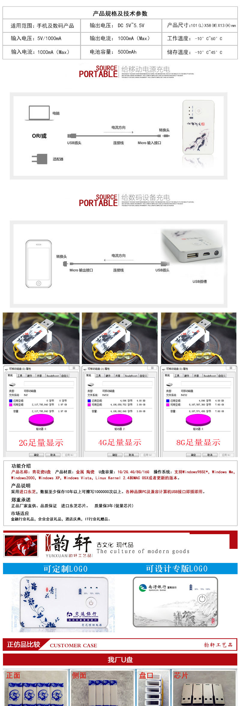 清明上河图U盘+鼠标+垫子+电源+电源配件详情页_03