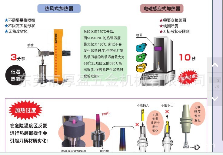 供应日本MST热胀刀柄