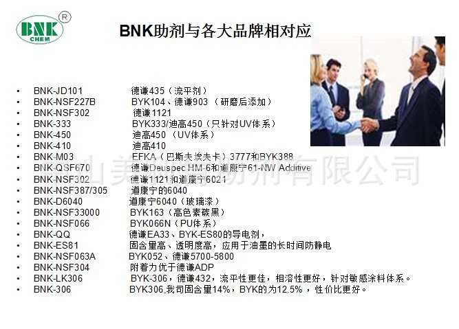 BNK于各大牌子对照1