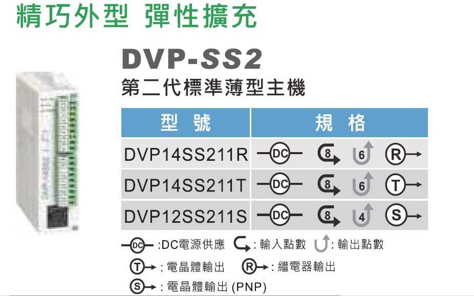PLC-台达微型PLC DVP-SS2 薄型PLC-PLC尽