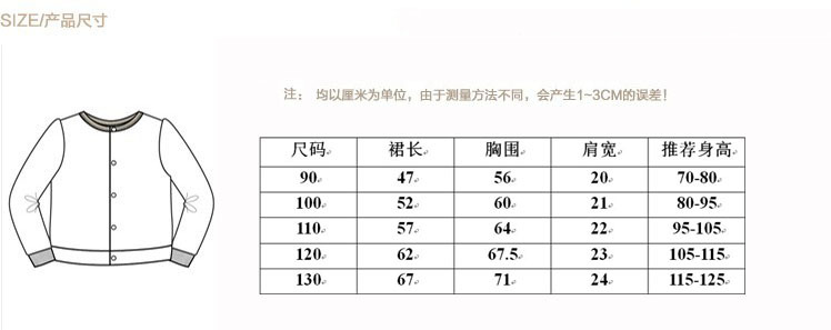 尺寸信息