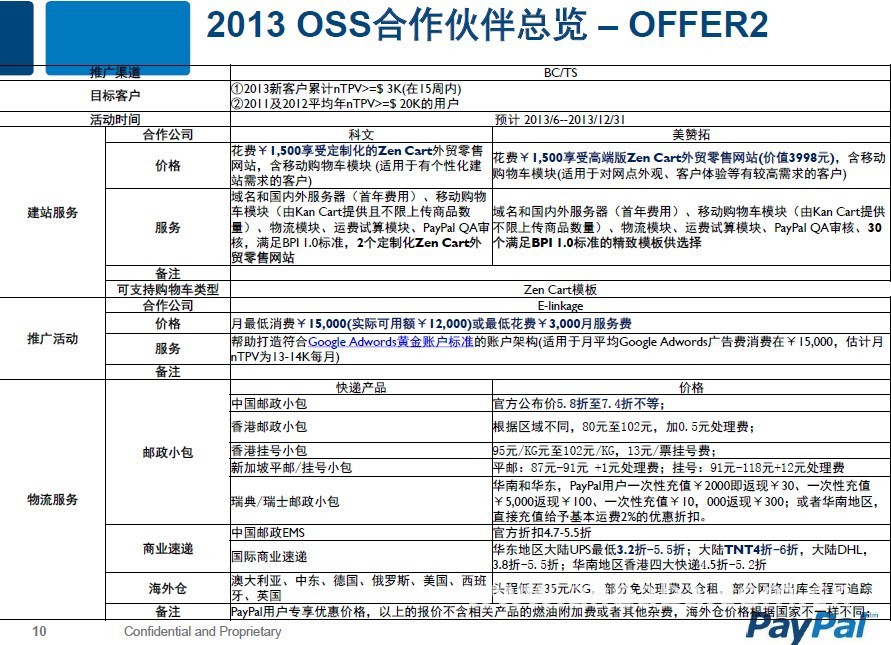 国际货运\/物流公司\/国际快递排名!邮政小包\/TN