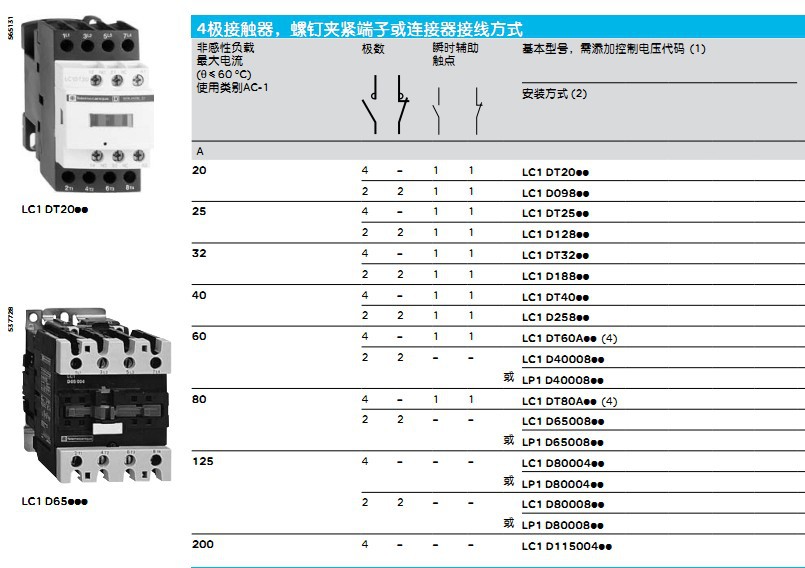 施耐德4极接触器lc1d40008b7,lc1d40008m7,lc1d40008q7