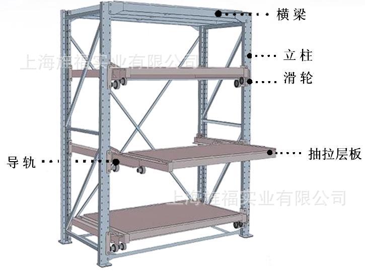 上海旌福抽屉式货架