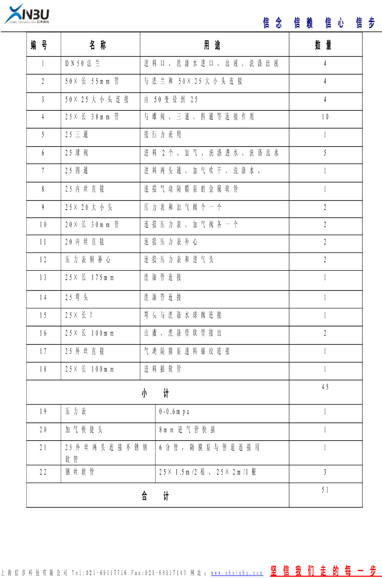 小型隔膜压滤机参数报价图片4