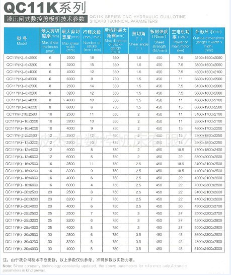 【厂家直销】QC11K系列液压闸式 数控剪板机【优质剪板机】
