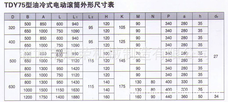 tdy75型油冷式电动滚筒 我厂批发直销