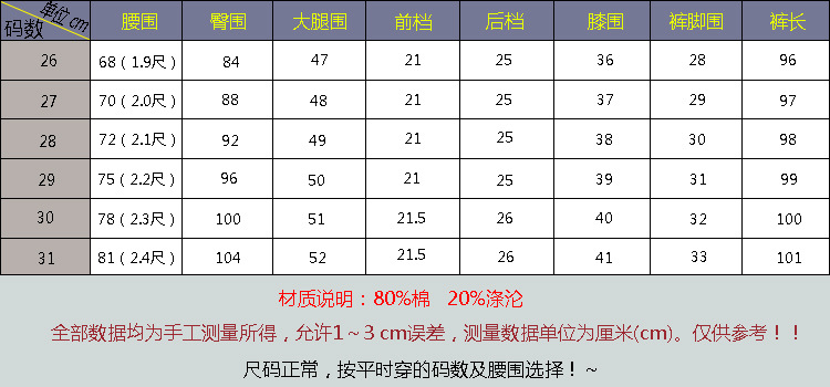 批发采购<em>女式</em>牛仔裤-一件代发牛仔长裤女装20