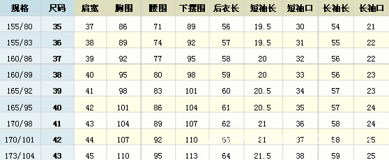 男士和女士衬衫的<em>尺码对照表</em>是怎样的?国内衬