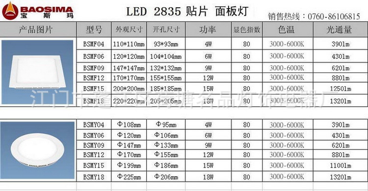 2835面板灯