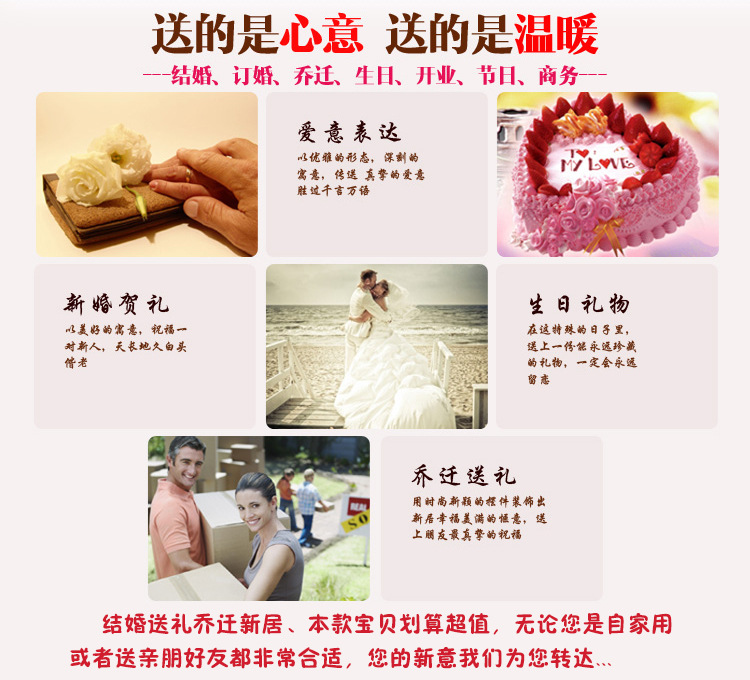 適用范圍