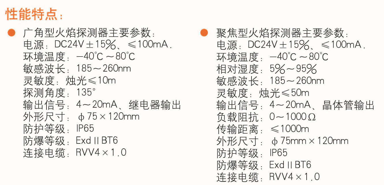 火焰探测器 性能特点