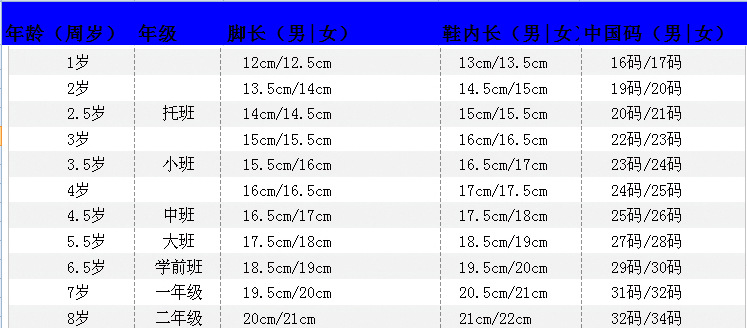 QQ截圖20130519121009