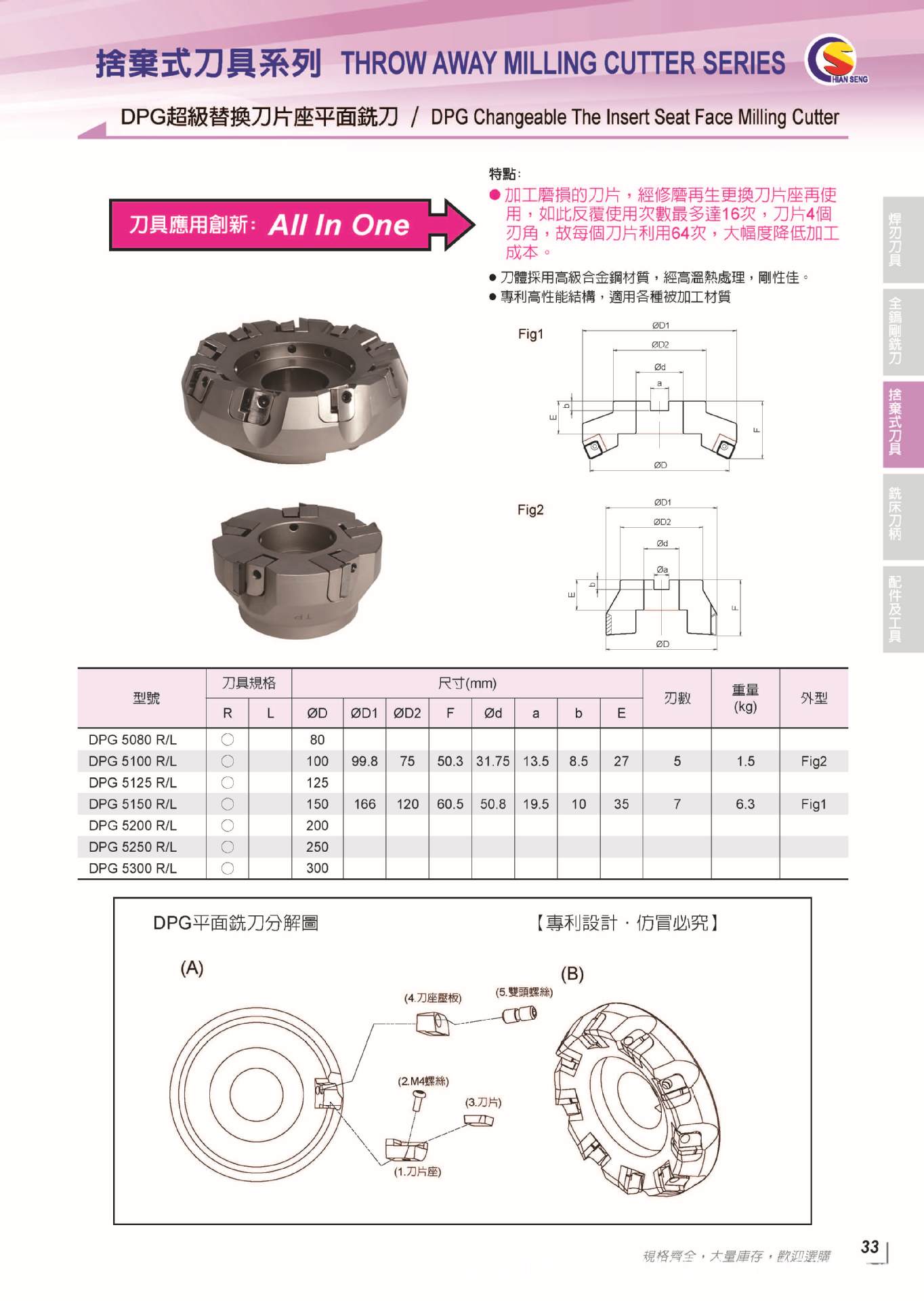 健昇目錄-內頁_页面_33