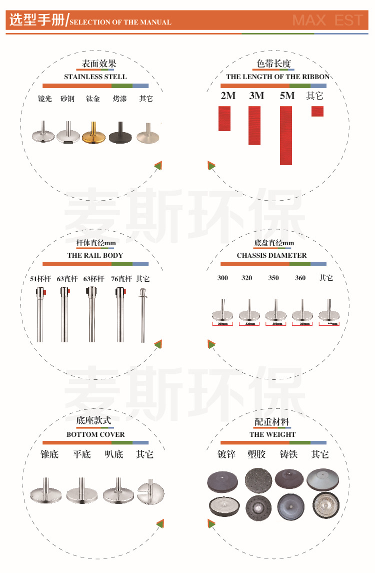 選型手冊-01