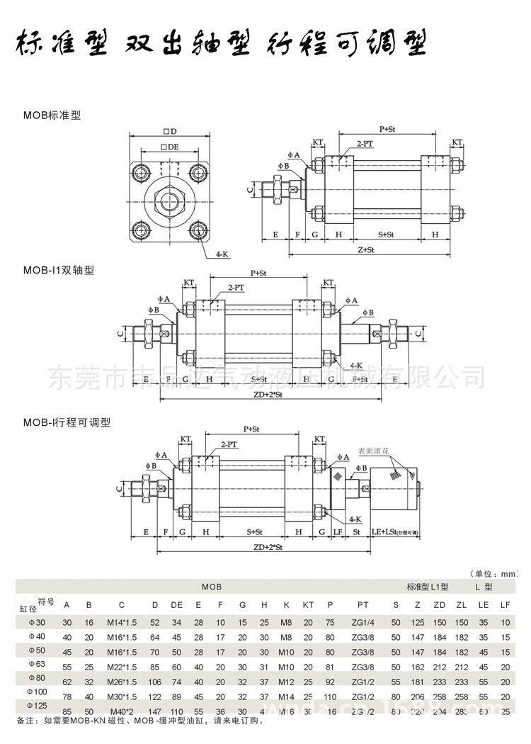 MOB-L1-L详情页